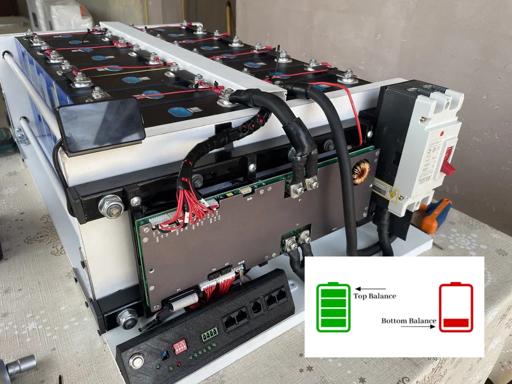 Egalizarea celulelor LiFePO4 in sistemele fotovoltaice - importanta