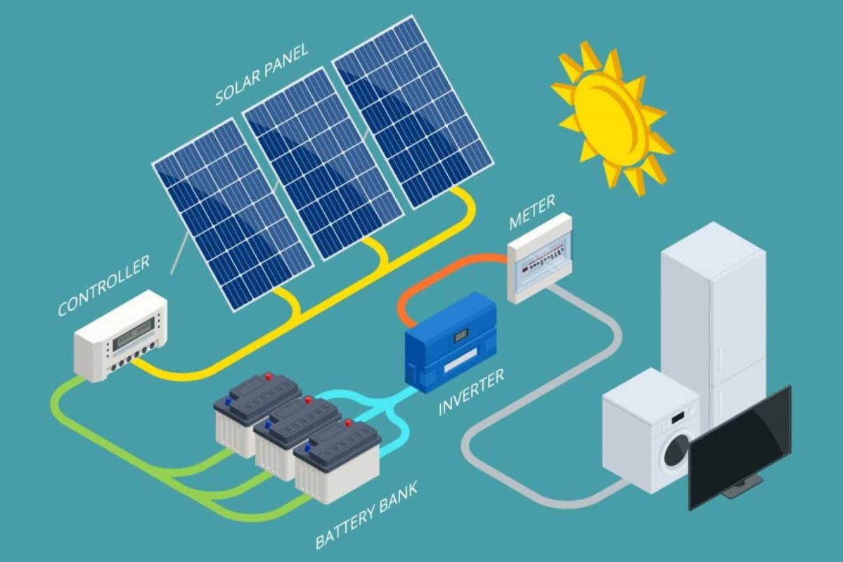 Pasii de conectare a bateriilor GEL la sistemul fotovoltaic