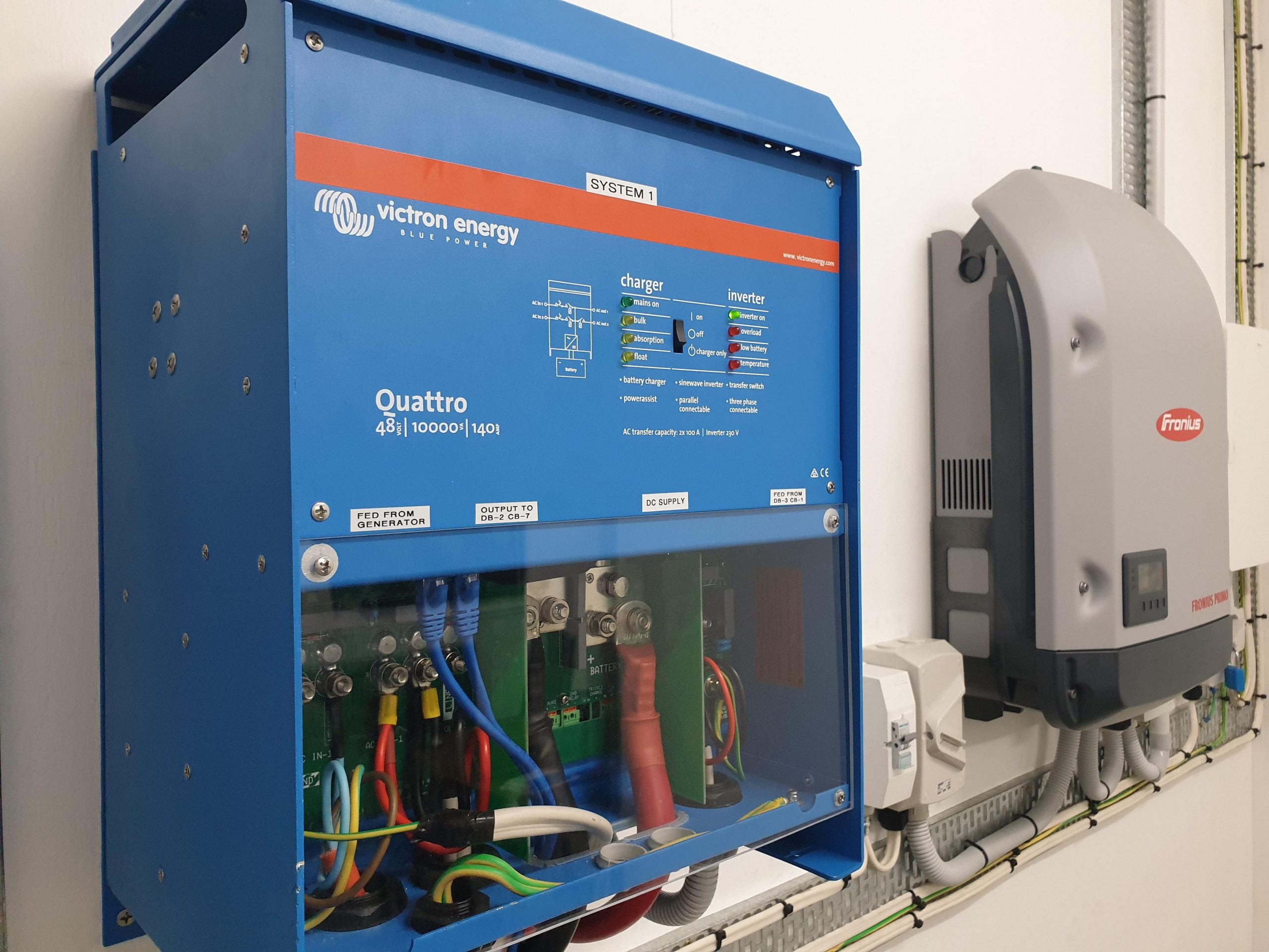 Sistem fotovoltaic Micro-Grid