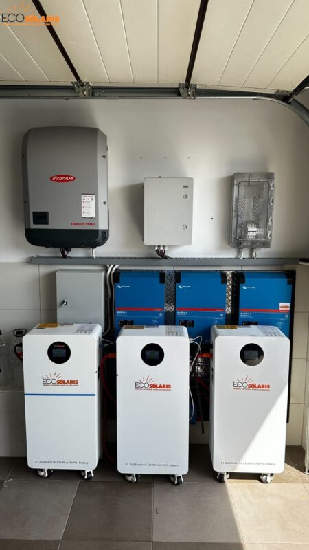 Este o soluție durabilă, eficientă și sigură, care permite valorificarea maximă a investiției în energia regenerabilă.