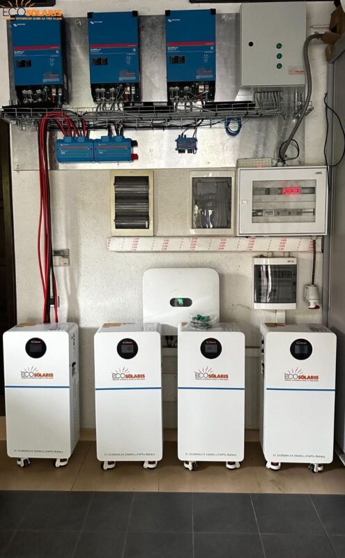 Micro-gridul poate fi utilizat ca sursă principală sau backup pentru servere, echipamente de producție sau spații logistice