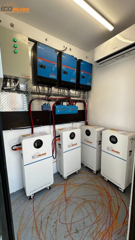 Un micro-grid este o rețea electrică locală, capabilă să funcționeze atât conectată la rețeaua publică, cât și complet independent.