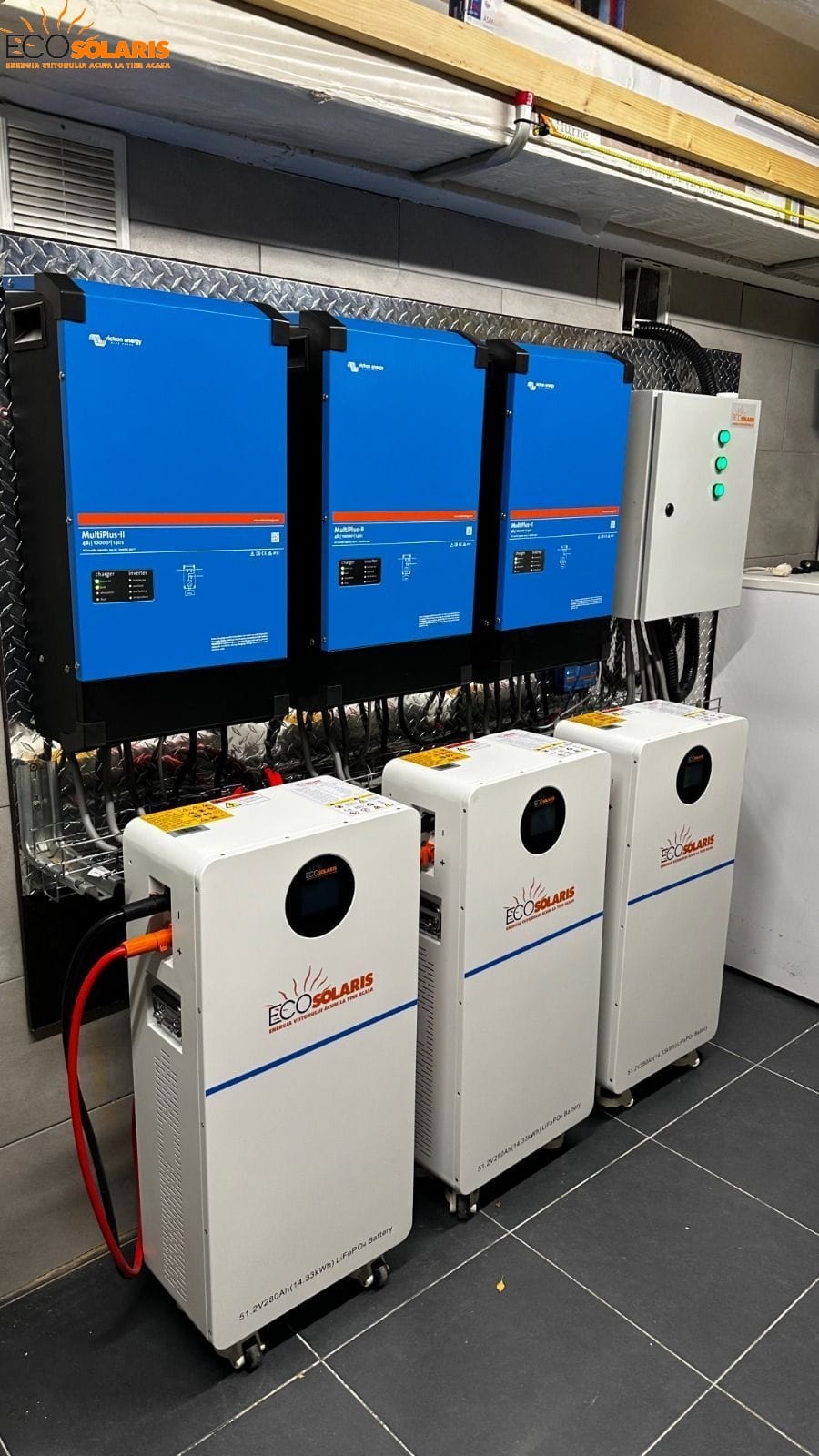 Microrețea Victron cu stocare pentru aplicații trifazate alimentate de invertorul Multi HS19 Solar 15k