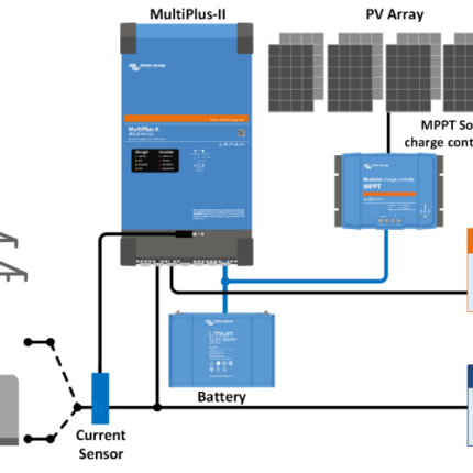 Current Transf. 100A:50mA for MultiPlus-II (5m) Wire-end Victron Energy