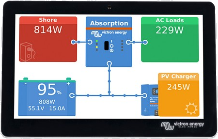 GX Touch 70 ﬂush Victron Energy
