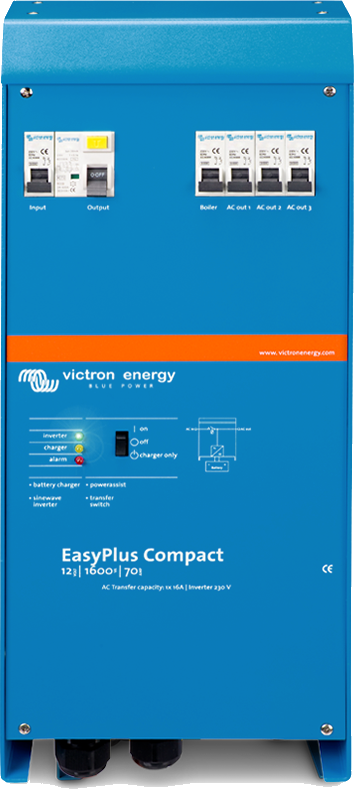 Victron CEP122160000
